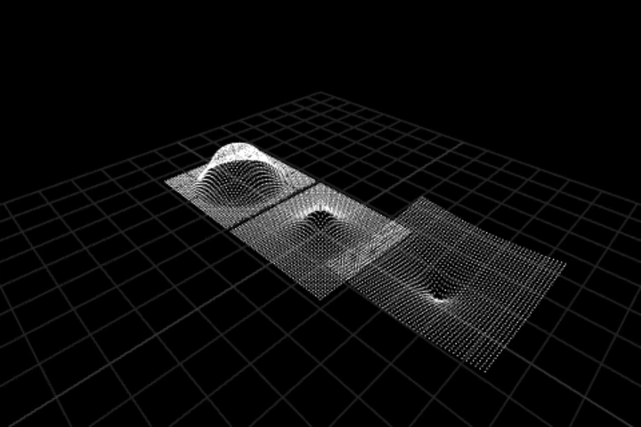 basics-curve-shaping cooked in the editor: a mask, a decay and a compression — 6,348 points