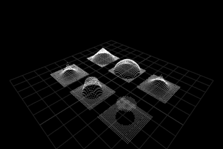 basics-field-shaping cooked in the editor: shape one falloff six ways — 5,766 points