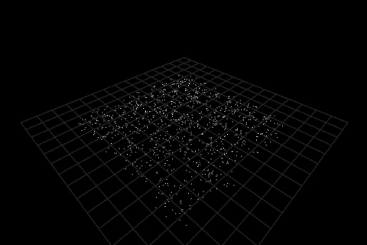 basics-foreach-per-group cooked in the editor: treat each group on its own — 1,800 points
