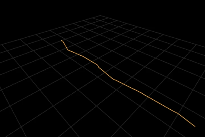 basics-gather-on-path cooked in the editor: gather evenly spaced points into clumps along a curve — 120 points