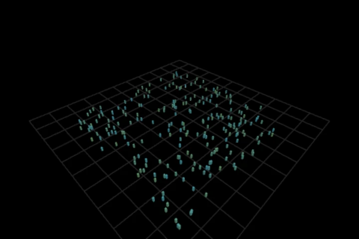 basics-instance-channels cooked in the editor: carry named per-instance channels to the host — 0 points, 240 instances