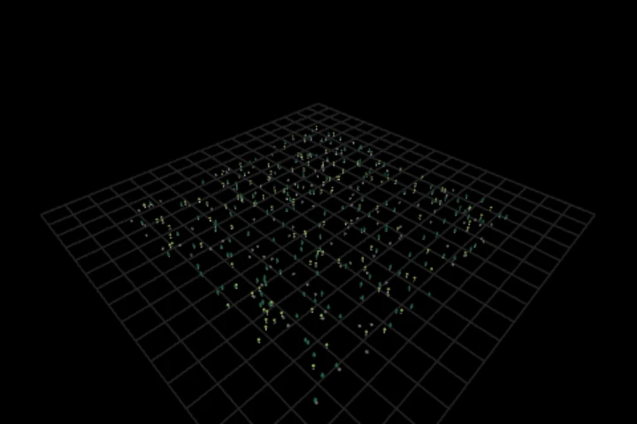 basics-quota-rebalance cooked in the editor: hold a population to a stated mix — 0 points, 400 instances