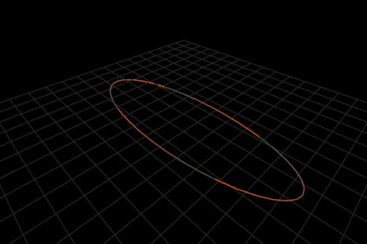 basics-runs-along-a-path cooked in the editor: measure distance since the last gate, and to the next one, around a closed lap — 244 points