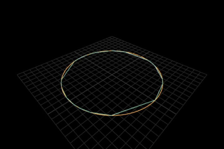 basics-shift-along-a-path cooked in the editor: draw the chain between scattered beads, from nothing but each one's successor — 96 points, 24 instances