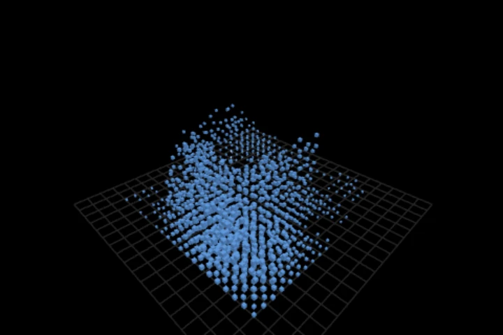 basics-volume-scatter cooked in the editor: fill a box with points, then carve it — 0 points, 1,275 instances