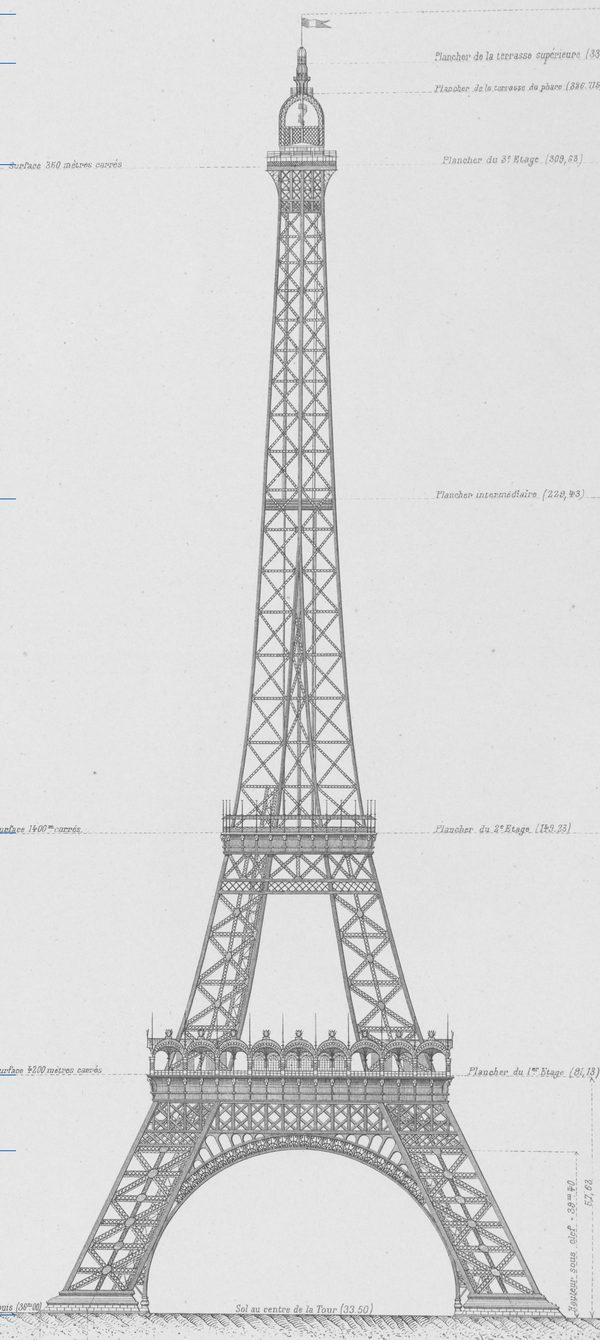Plate I, figure 1, of Eiffel's 1900 album: the tower in elevation, rows mapped through its printed levels.