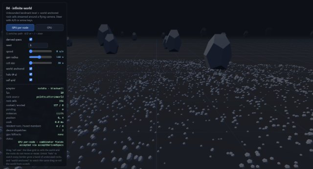 A landscape of scattered instances streaming around a moving camera, with a panel showing cooked and evicted cell counts.